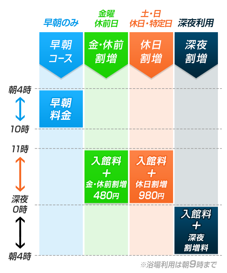 公式】サウナ＆ホテルかるまる 池袋｜宿泊は直接予約が最安値